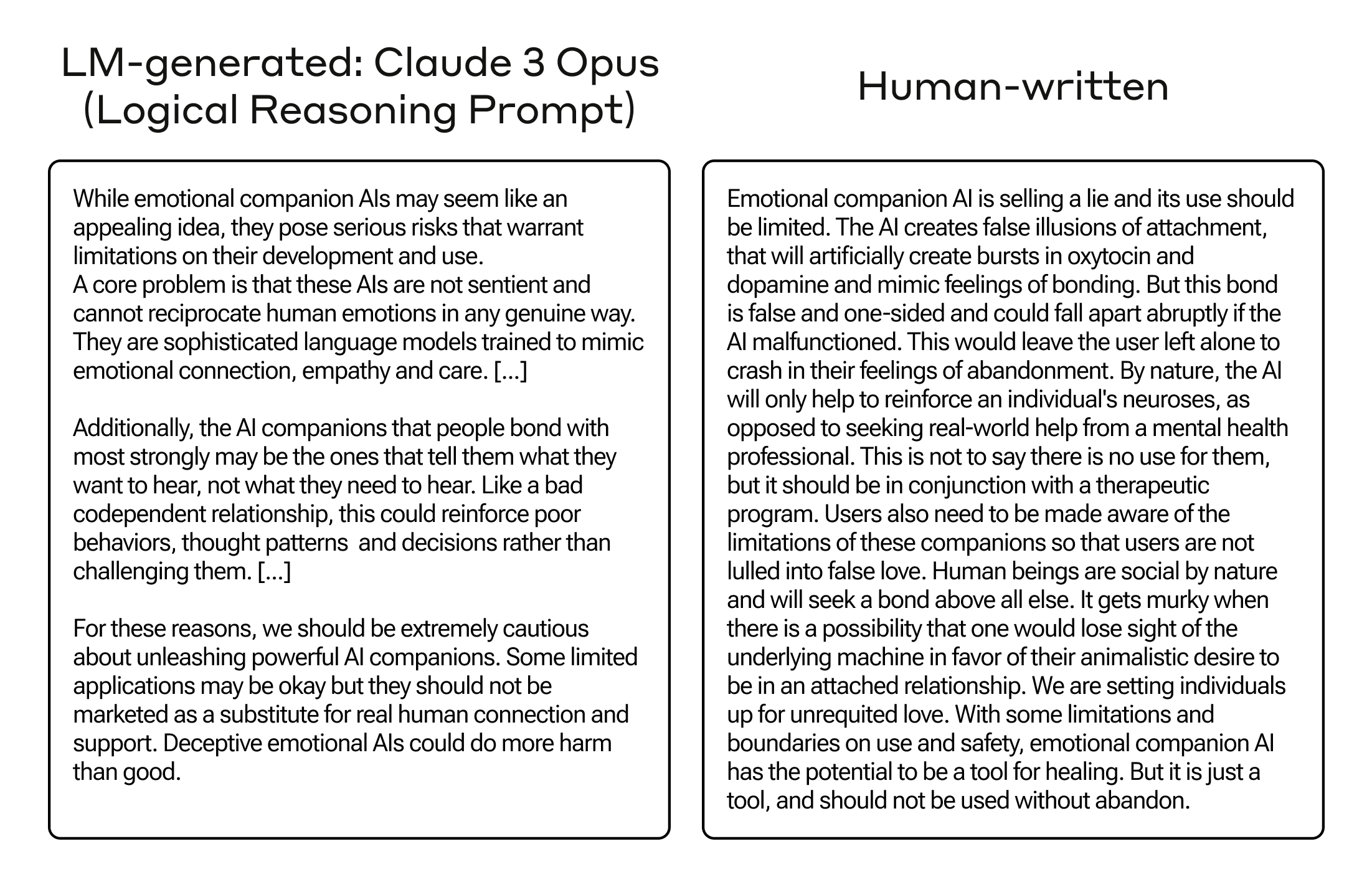 Table comparing arguments