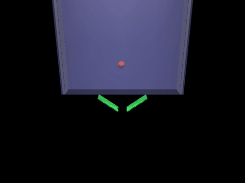 Visualization of an AI agent playing a game where it controls a set of flippers, seeking to maximize the ball’s time in the air.