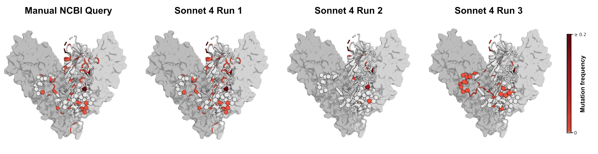depiction of Existing Zaire ebolavirus mutations