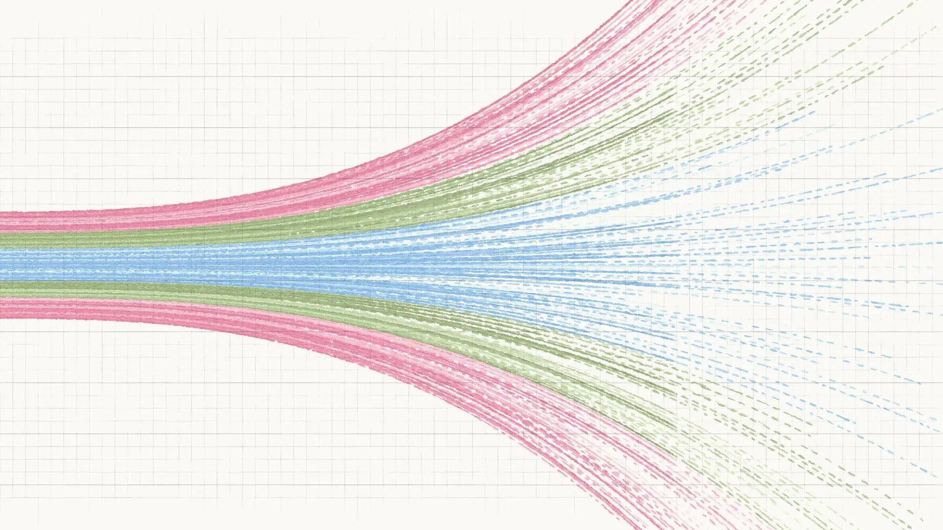 Scenarios for our Economic Future