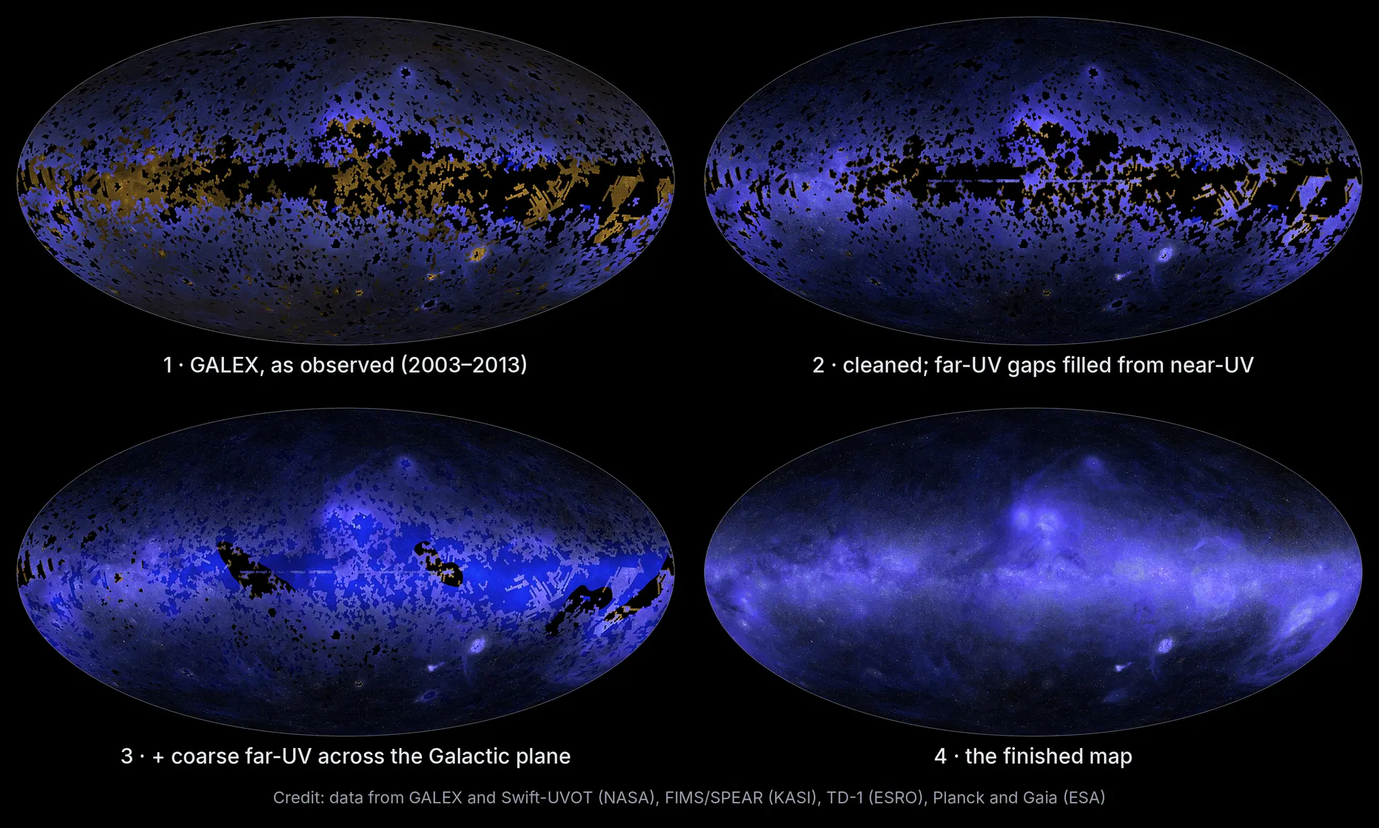 Four images showing the UV map being filled in. The first image has gaps, and they are progressively filled in.